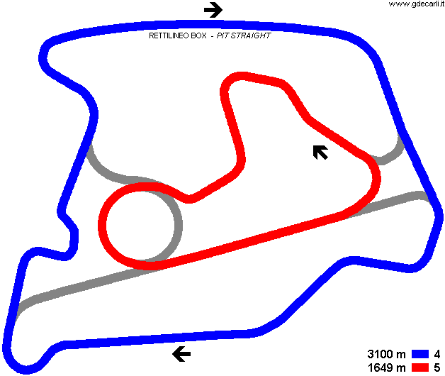 Circuiti 4 e 5